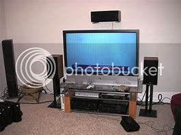 Image result for DLP Television Brand