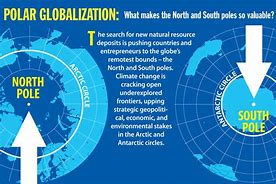 Image result for Arctic vs Antarctic North South