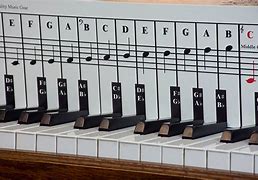 Image result for Piano Keys Music Bar