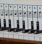 Image result for Piano Keyboard Notes and Keys