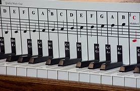 Image result for Piano Keyboard Keys