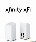 Image result for Secure Xfinity WiFi