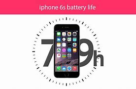 Image result for iPhone 6s Battery Life