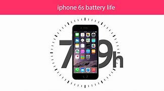 Image result for iPhone 6s Battery Life