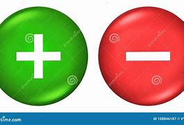 Image result for Plus and Minus Signs