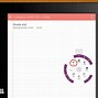 Image result for How to Sync OneNote across Devices