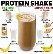 Image result for Best Protein Shakes for Weight Loss