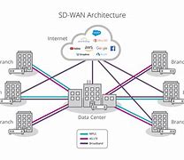 Image result for Wan