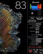 Image result for The Elements iPad iOS