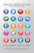 Image result for More Icon iPhone