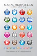 Image result for Social Media iPhone Apps 2019