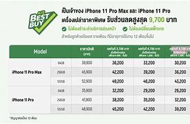 Image result for iPhone 11 Price in USA