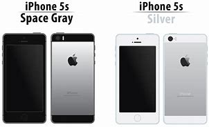 Image result for iPhone 5S Grey Template