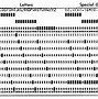 Image result for Punch Card First Bug