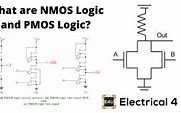 Image result for Nmos Logic Design Book