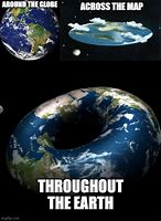 Image result for Globe Earth Memes