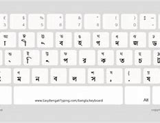 Image result for Bangla Keyboard Pic
