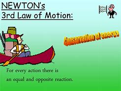 Image result for Newton Meter Friction Clip Art