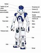Image result for Robot Parts Diagagram