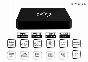 Image result for Magnavox TV Boxes