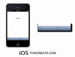 Image result for iPhone 8 Toolbar