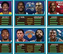 Image result for NBA Jam Rosters