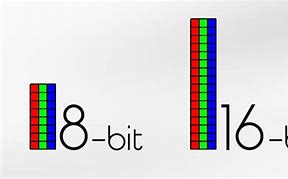 Image result for 8-Bit vs 64-Bit