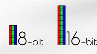 Image result for 8-Bit vs 16-Bit