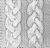 Image result for Braided Cable Fabric Texture