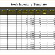 Image result for Stock Inventory List Template