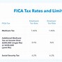 Image result for What Are FICA Taxes