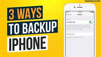 Image result for Unlock iPhone SE without iTunes