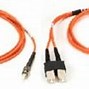 Image result for Single Mode LC Connector