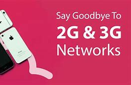 Image result for 2G Network in Uganda