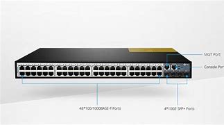 Image result for LG Sidekick Stacking Switch