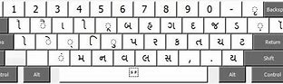 Image result for Gujarati Indic Keyboard