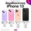 Image result for iPhone 13 244 Gold