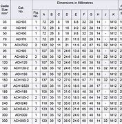 Image result for MS25036 Terminal Lug Size Chart