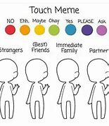 Image result for Touch Screen Meme