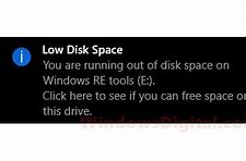 Image result for How to Get Rid of the Sign in Screen Windows 1.0