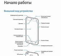 Image result for Samsung Galaxy 13 User Manual