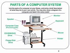 Image result for Label Computer Hardware