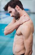 Image result for Swimmer's Shoulder