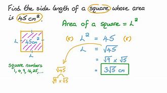 Image result for Area of a Square with 16 Meters