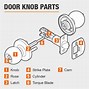 Image result for How to Change Door Knob