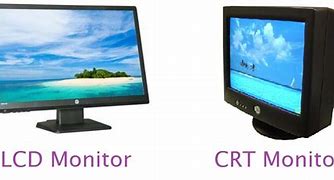 Image result for Computer Monitor Information