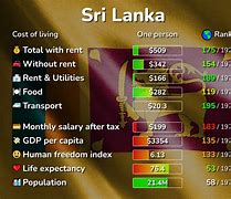 Image result for One Plus 6 Price in Sri Lanka