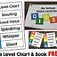 Image result for Voice Level Chart