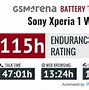 Image result for Xperia O