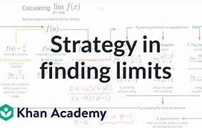 Image result for Khan Academy Calculus 2